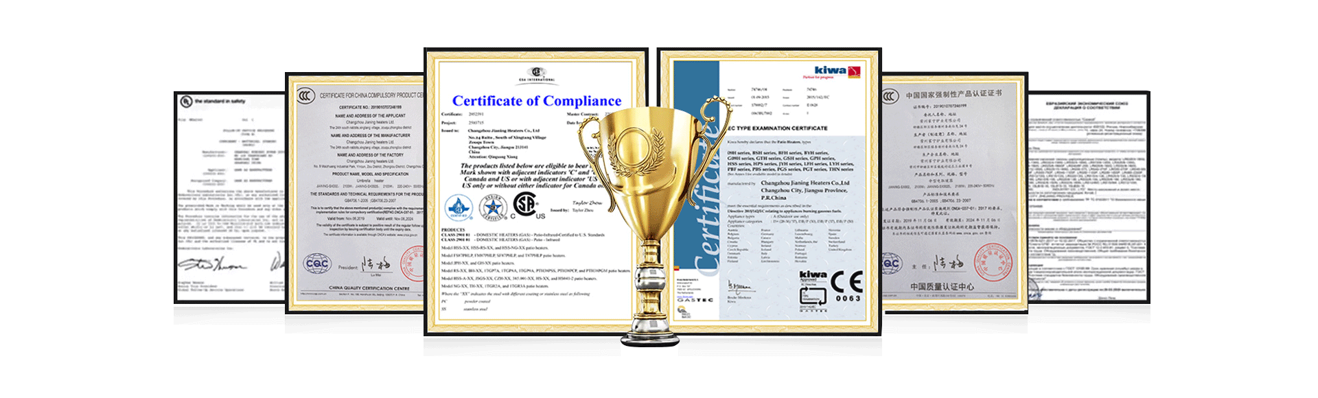 Certificate - Changzhou Jianing Furnace Industry Co., Ltd.